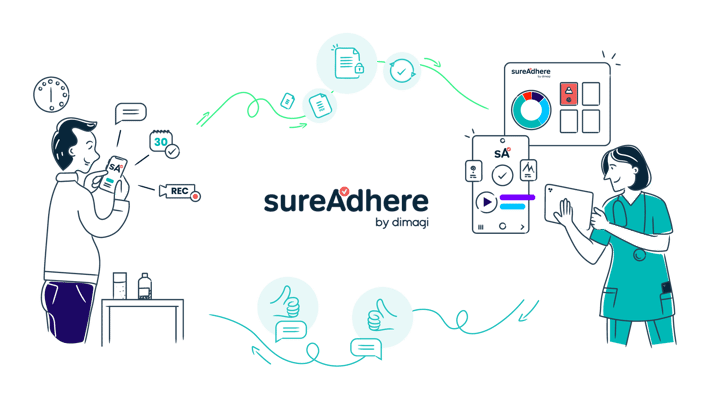 digital solution for effective tb treatment